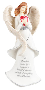 Message Angel